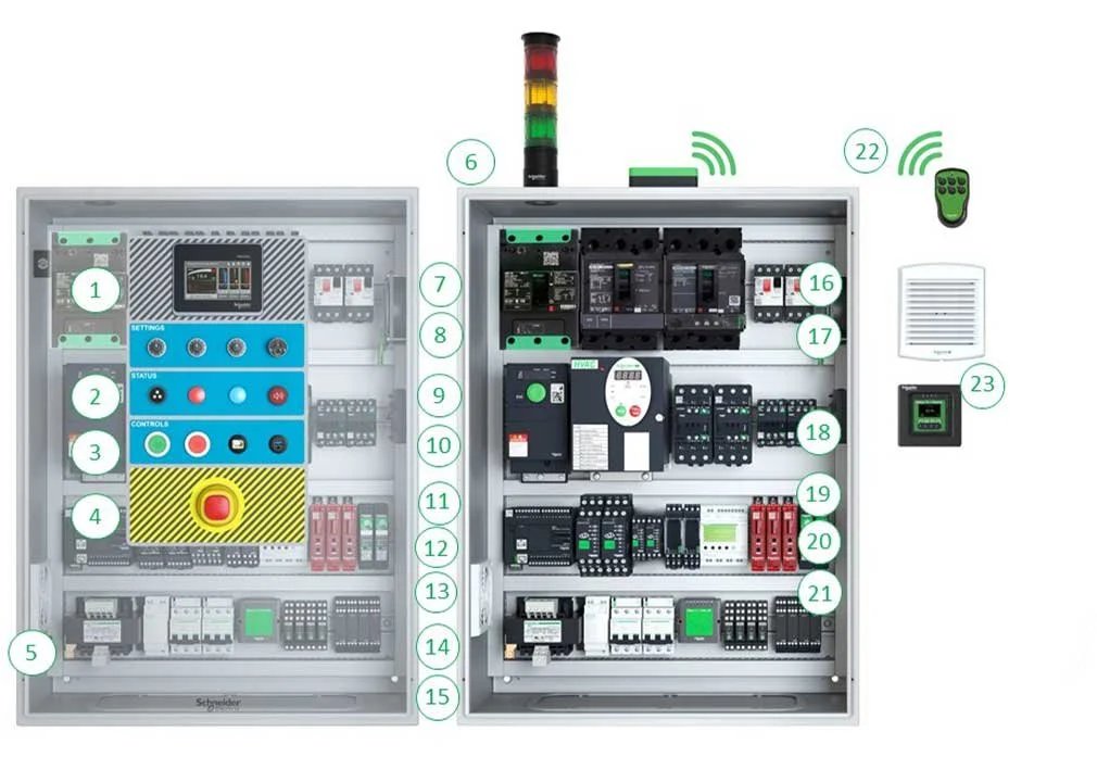 BMS Controls in the UK