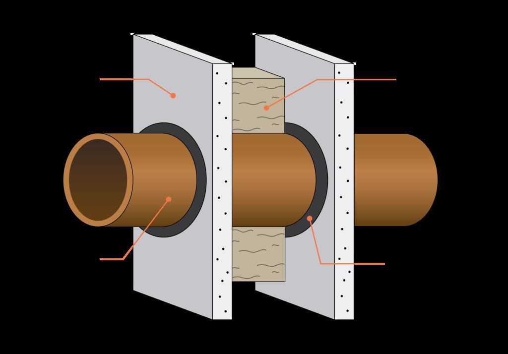 Firestopping in the UK